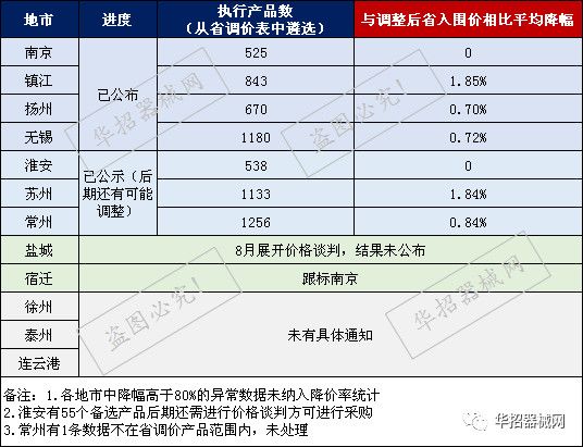 WeChat 圖片_20190423100305.jpg