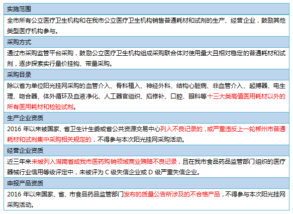 WeChat 圖片_20190423100145.png