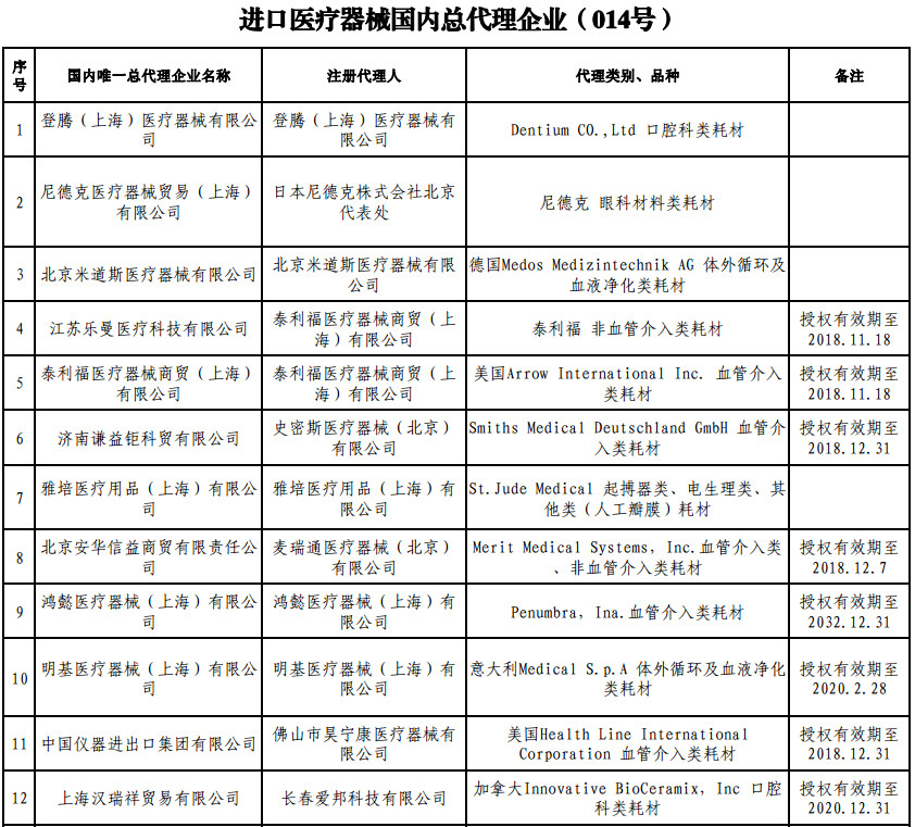 WeChat 圖片_20190423110937.jpg