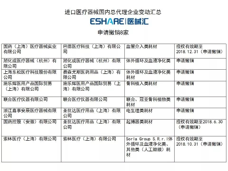 WeChat 圖片_20190423110944.jpg