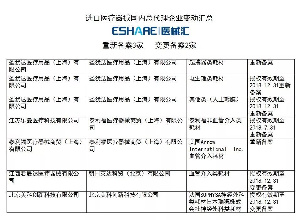 WeChat 圖片_20190423110947.jpg