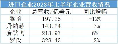 1692609068452134.jpg b512d3a1e237ddc18d065433dc3b4b47_640_wx_fmt=jpeg&wxfrom=5&wx_lazy=1&wx_co=1.jpg